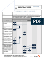 72d24b - PR-GRH-04 Solicitud Permisos, Licencias, Vacaciones