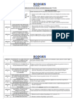 Synthese Annexe Fiscale 2024 1705415295