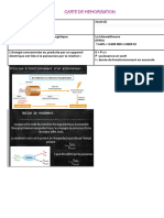 carte de memorisation  enseignement scientifique terminale