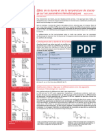 Effets de la durée et de la température de stockage sur les paramètres hématologiques