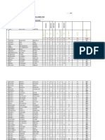 Fiche de Cotation Udbl L2 Tous 2024 (1) Ok