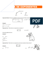 TEOREMA DE EXPONENTES - ÁLGEBRA