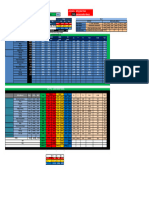 Analisis Gizi 1 - 11020220347 - Dimas Akbar Reikardi