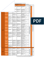 RÚBRICA TFM - Programación Didáctica - v2