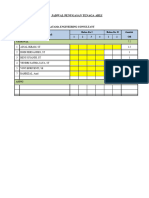 Tabel 2D. Komposisi Dan Penugasan Paket IXbb