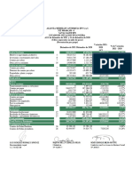 Estados Financieros Savia Salud 2021