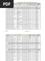 Qasimbad Female Waiting Listjuly 23