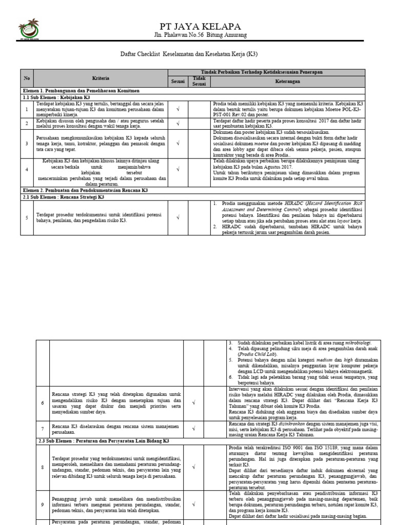 Cek Lis K3 Perkantoran Pdf