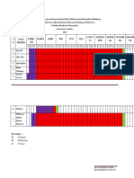 Lampiran I. Time Schedule Pelaksanaan Program Kerja