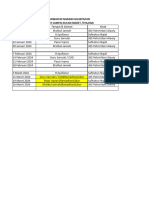 Jadwal MT - Anwarun Nabawi