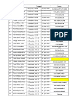 Dokumen - Tips - Jadwal-Imam-Bilal-Tarawih Melati