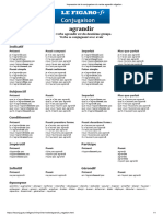 Impression de La Conjugaison Du Verbe Agrandir Négation