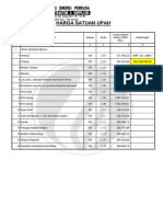 Harga Satuan Dasar