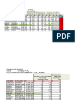 Notas Modulo Drecho Constitucional