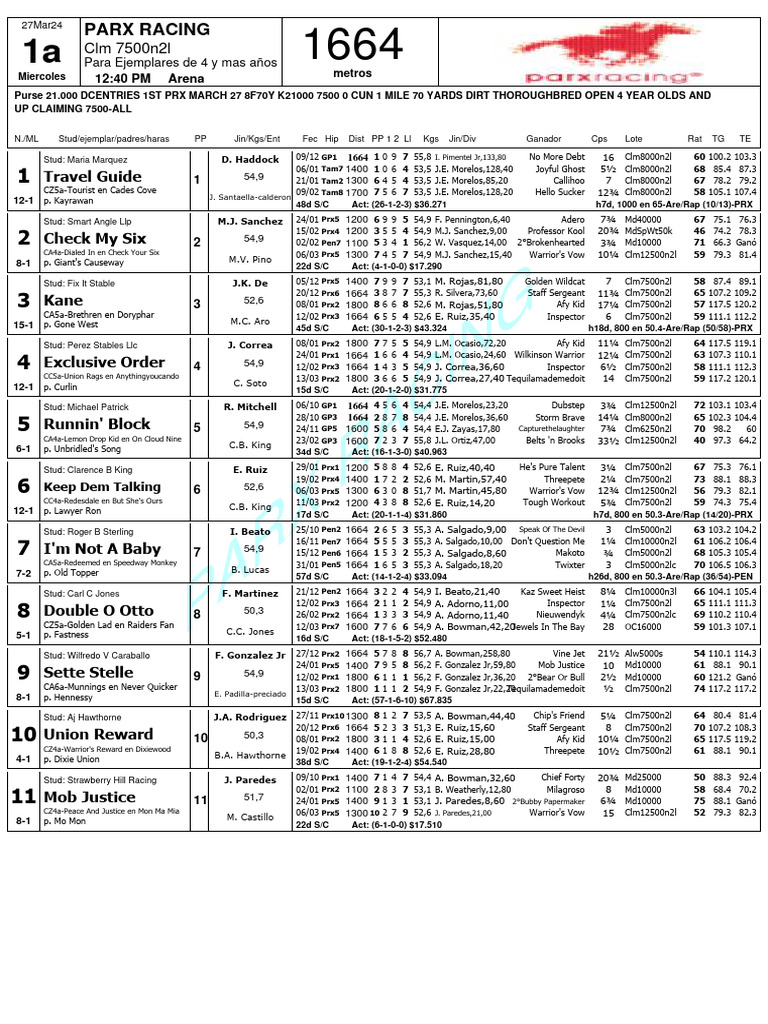 Parx Racing | PDF | Thoroughbred Racehorses | Horse Racing