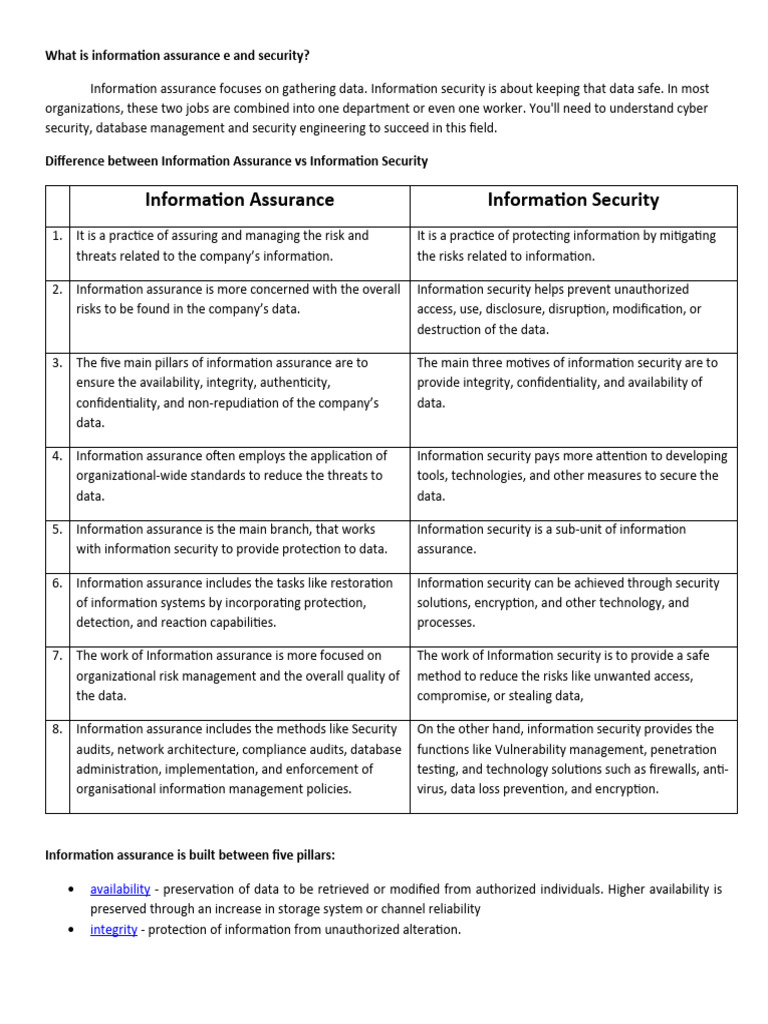 Information Assurance and Security | PDF | Information Security | Security