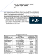 Relatorio I CNARQ - Etapa Regional Sul