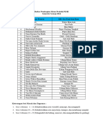 Daftar Pembagian Menu Praktik P2MI Sea Food dan Ikan Boga 2