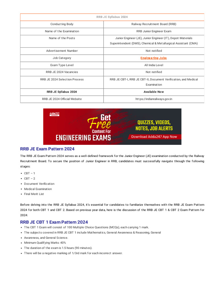 RRB JE Syllabus 2024, Exam Pattern For CBT 1 and CBT 2 Exam | PDF 