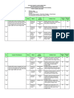 Kisi-Kisi Sas Bahasa Jawa Kelas I 2023-2024