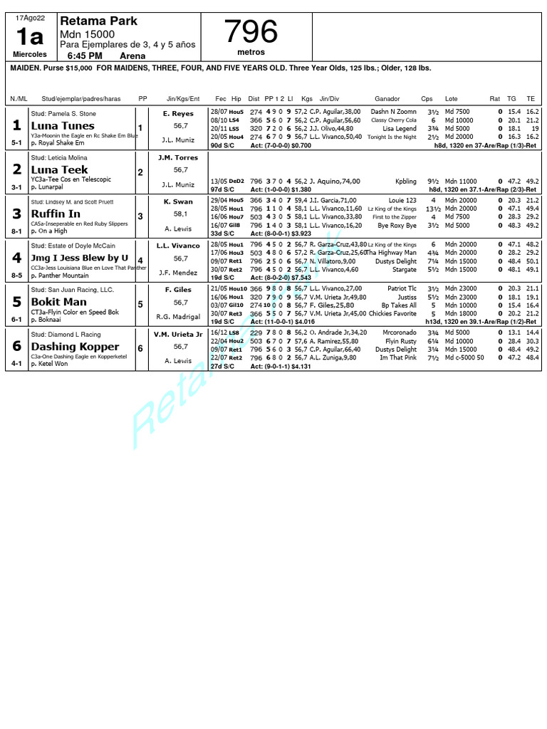 Retama Park PDF