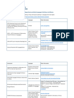 Assessments For Bilingual and Multilingual Seals and World Language Proficiency Certificates