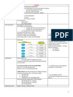 Digoxin Page