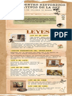 Infografia Antecedentes Historicos Normativos de La SST