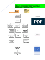 Teoría Del Consumidor