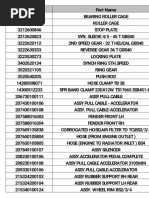 Parts List with HS Codes and Descriptions | PDF
