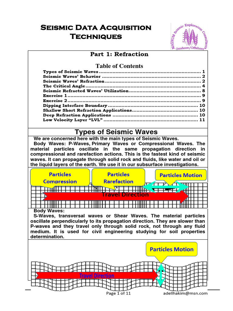 01 Refraction Pdf Waves Refraction