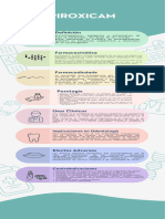 Infografía Farmacología y Salud