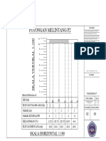 MELINTANG P2-Model Baru Skli