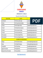 Correos Institucionales de Educacion Inicial y Primer Grado