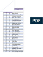 Hasil LKS IT Network Systems Administration 2014