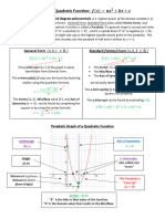 Graphing_a_Quadratic_Function