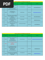 Nov2021 ExaminerDetails 06012022