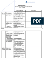 Raport Justificativ Profesor 2019 2020