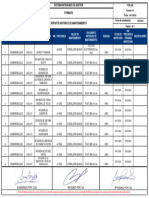 Reporte Historico de Mantenmiento Tolva Aug-977 Enero