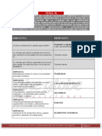 Tema 36 - Esquemas - Preguntas (Modificado 07-04-2024)