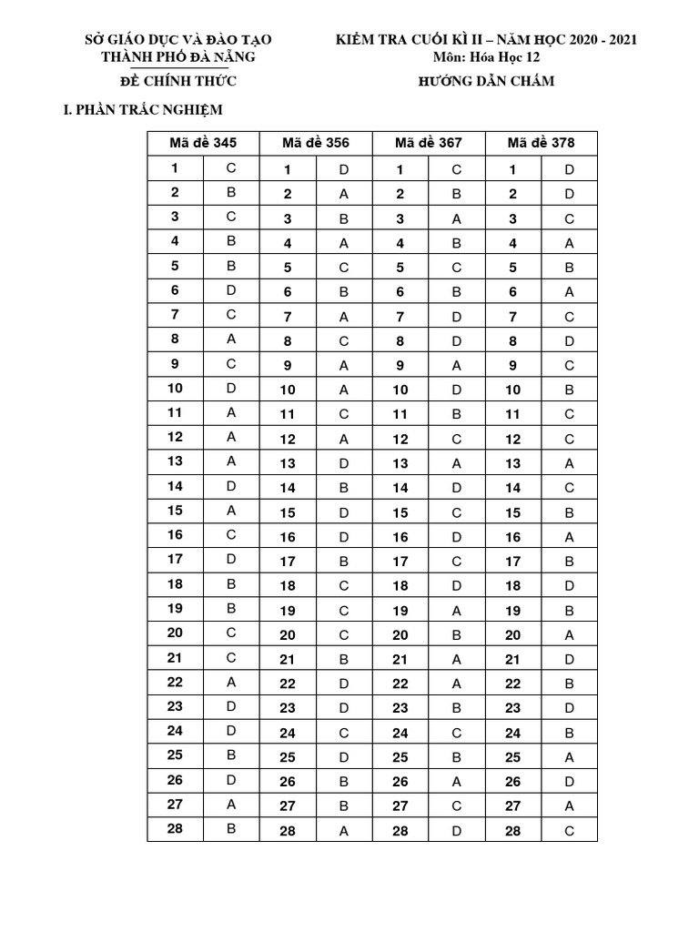 hdc-hoa-12-ki-2-nam-2020-2021-pdf