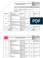 SGC-P-01A1 Parámetros para Creación Y Codificación de Documentos Y Registros Del Sistema Integrado de Gestión