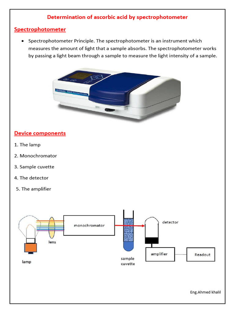 Determination of ascorbic acid by spectrophotometer7 PDF