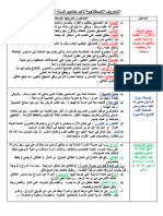 المفاهيم و تعاريفها الإصطلاحية