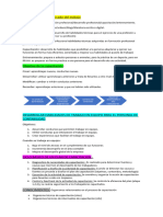 Resumen Capacitacion Laboral