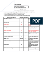 Lectric XPchart