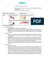 I Parcial Parasitología II Teoria 2021