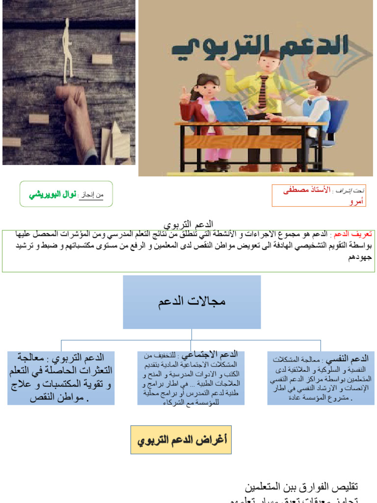 الدعم التربوي | PDF