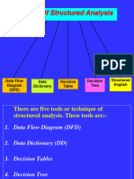 Unit 2 Analysis Tools