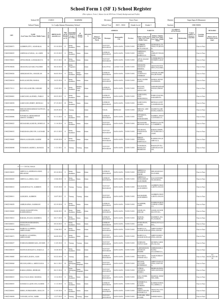 SF1 - 2023 - Grade 3 - ORCHIDS | PDF | Philippines | Ethnicity